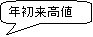 �p�ێl�p�`�����o��: �~���łQ�����Ԃ���l