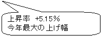 �p�ێl�p�`�����o��: ���[���h�q
89���~�x�o