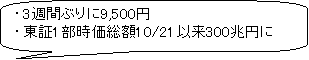 �p�ێl�p�`�����o��: �āA���Z�@�ւɋ��Z�K���̓���