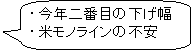 �p�ێl�p�`�����o��: �N�������l