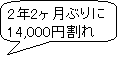 �p�ێl�p�`�����o��: 9������
