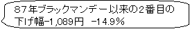 �p�ێl�p�`�����o��: ����1�������@247.7���~