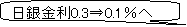 �p�ێl�p�`�����o��: GDP1-3���N�����ň��@-15.2���@�\�z�͈͓���+54�~