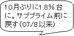 �p�ێl�p�`�����o��: 2.5�����Ԃ��1.4%���B
��������\���B