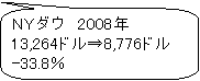 �p�ێl�p�`�����o��: 2008�N�x
12,525�~��8,109�~�@-35.3��
����1�������@254.7���~